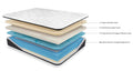 Ashley Furniture Cambry Extra Long Twin Mattress