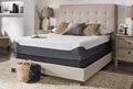 Ashley Furniture Rockcastle (ROCKW) (CALTWN MAT) Luxury (LX) Tight Top (UL)