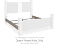 Ashley Surancha Surancha Queen Poster Rails